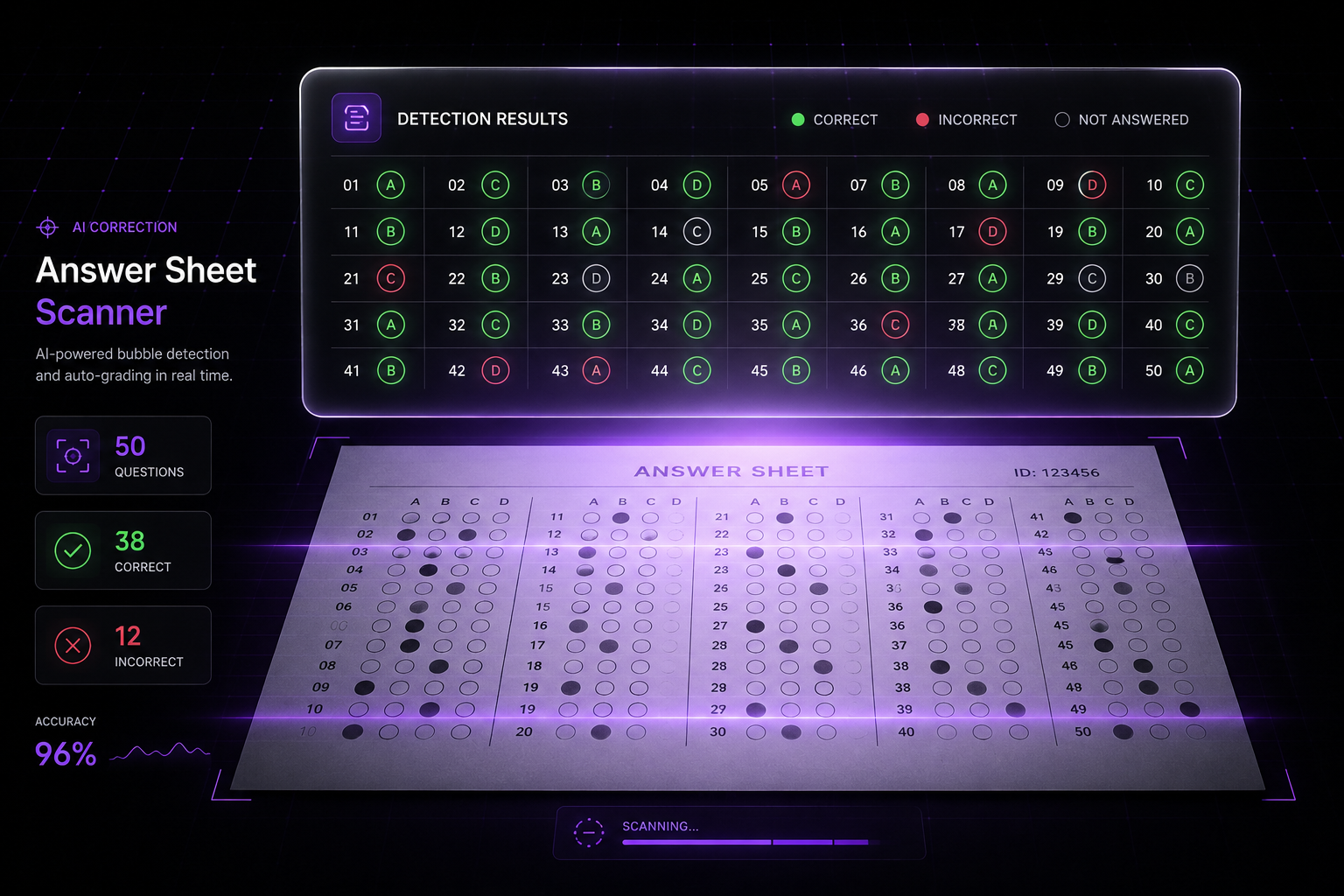 Answer Sheet Corrector
